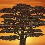 Welcome to Skill Station: Your Go-To Place for Skill Development and Personal Growth